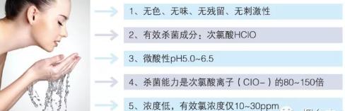 微酸性電解水，顛覆傳統(tǒng)殺菌技術(shù)(圖1)